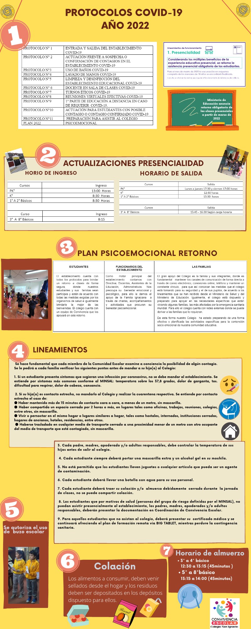 Infografía Retorno A Clases Presenciales 2022 Colegio San Ignacio De Coquimbo 